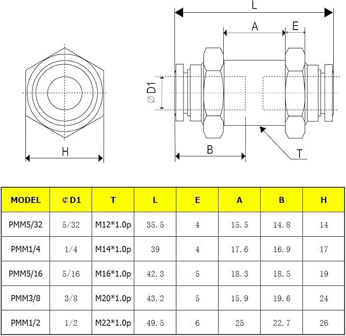 Bulkhead Union Push to Connect Tube Fitting 3/8 In Tube OD Stainless Steel Double Threaded (5 Packs)