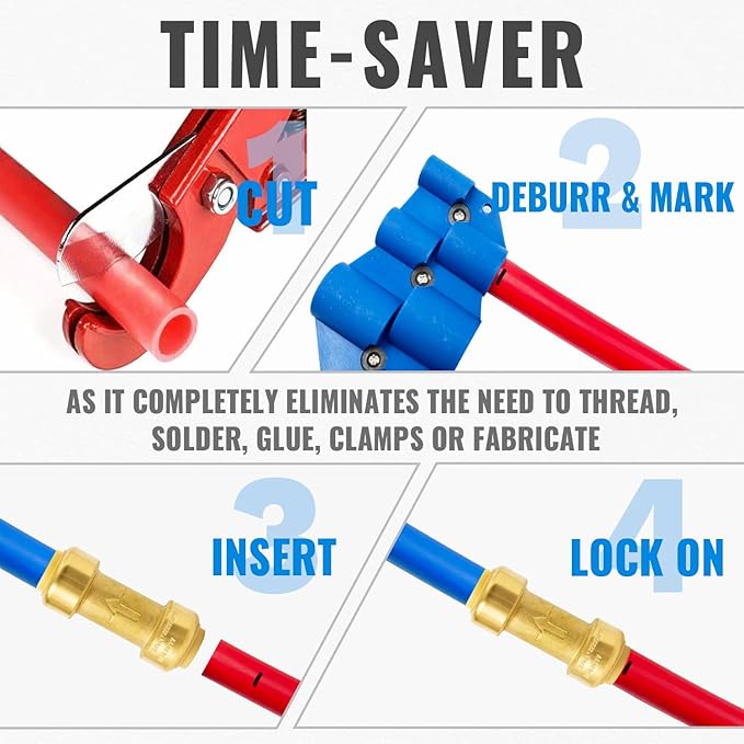 SUNGATOR 1/2 Inch Check Valve, No Lead Brass Push to Connect Plumbing Fittings to Connect PEX, Copper, CPVC, PE-RT, With A Disconnect Clip, Pack of 6