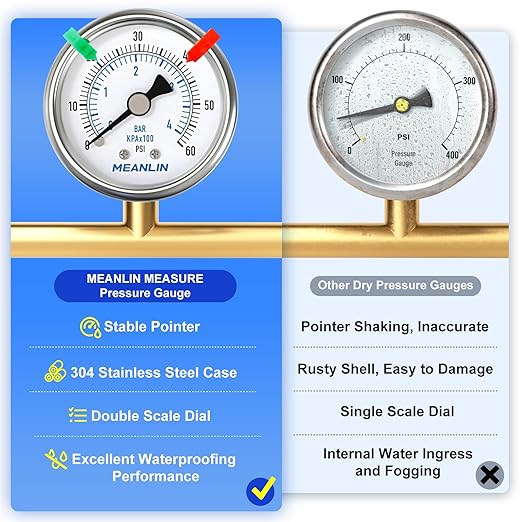 MEANLIN MEASURE 0~60Psi Dry Pressure Gauge Stainless Steel 1/4" NPT 2" FACE DIAL Waterproof for Pool Filter Pump Water Air Compressor Tire Pressure Tester Back Mount (with 2PCS Snaps)