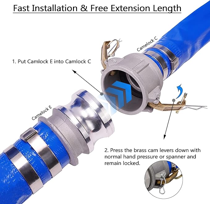 DAVCO 1-1/2" ID x 50 ft PVC Lay Flat Discharge Hose with Aluminum Camlock C and E Fittings, Heavy Duty Reinforced Blue Backwash Pump Hoses for Swimming Drain Pools and Clean Filters