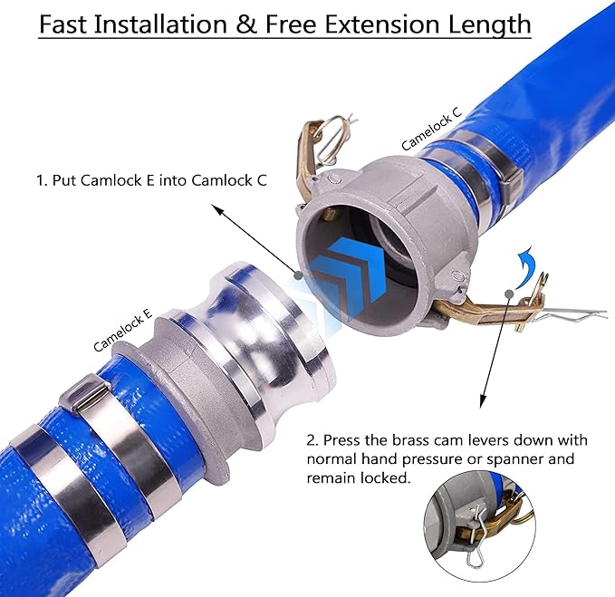 DAVCO 1.5" ID × 100 ft Pool Backwash Hose, Heavy Duty Reinforced Blue PVC Lay Flat Water Discharge Pump Hoses For Swimming Drain Pools and Clean Filters, with Aluminum Camlock C and E Fittings