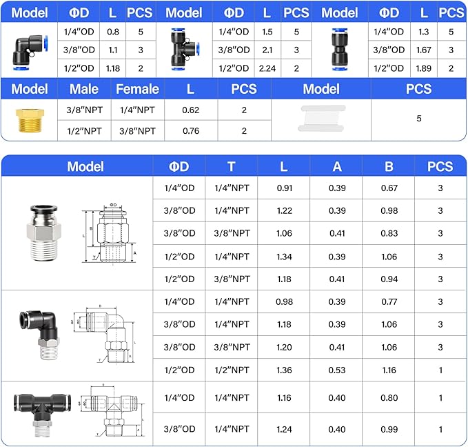 TAILONZ PNEUMATIC 1/4"3/8"1/2" Push to Connect Fittings Air Hose Fittings, Push-in Fittings, Threaded Connection Kits, Suitable for Nylon Tube PU Tube Air Tube and Other Connection Kits（Pack of 66）