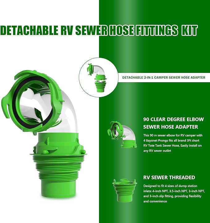 6-in-1 Clear RV Sewer Hose Elbow with 4 Sizes of Dump Station Inlets Adapter and Built-in Gasket Odor - Fits All Brand Sewer Hoses