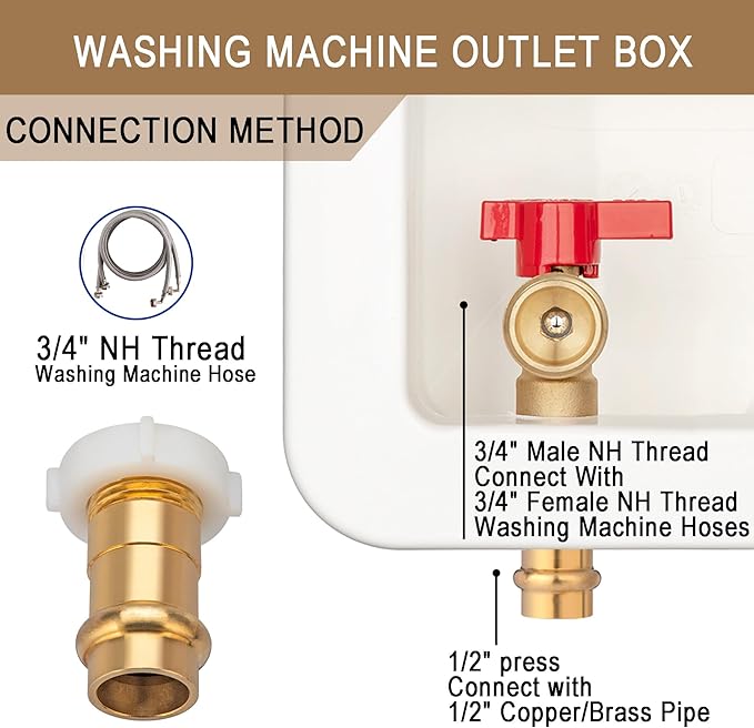 [1 Piece] Lingmfg Washing Machine Outlet Box 1/2 inch Press-Connect with 2 inch Central Drain, Connect 3/4 inch Washing Machine Hoses LING -WMOB-WO-WHA-6