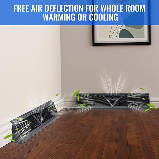 2 Pcs Baseboard Register Vent 24 Inch Duct Opening Size Baseboard Vent Covers Diffuser Adjustable Corner Return Air Grille for Home Floor Wall Air Flow Control (2, Black, 24 Inch)