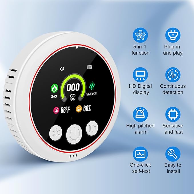 Carbon Monoxide Detectors, 5-in-1 Plug in Natural Gas & Smoke Detector, CO Methane Propane Combustible Combination Gas Alarm with Temp Humidity Sensor HD Screen for RV Home Travel Kitchen White 1 Pack
