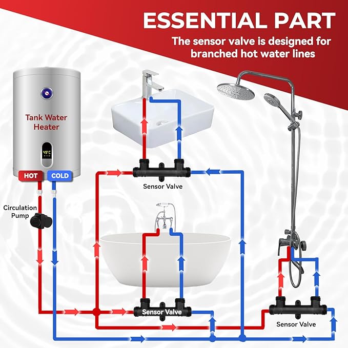 WP596816 OEM Replacement Watts Hot Water Recirculating Pump Kit 500800/500805, Complete with 2 x 12" Supply Lines, 2 x 1/2" FTP to 3/8" MPT Fittings & 2 Mounting Screws, Instant Hot Water Solutio