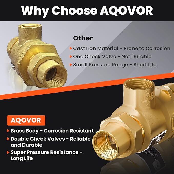 1/2" 9D-M3 Backflow Preventer, Brass Dual Check Valve with Intermediate Atmospheric Vent, 1/2 Inch back flow preventer valve Female Union, 190T012, Replacement for Watts (1/2 Inch)