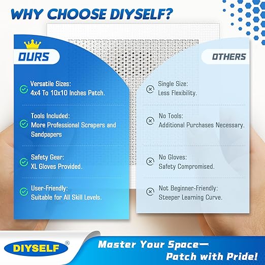 DIYSELF 21 PCS Drywall Repair Kit, 4/6/8/10 Inch Wall Patch Repair Kit with Metal Patches, Dry Wall Patch Kits for Bathroom, Nail Holes, Outlets, Wall Repair Patch-Only Refill Pack (No Spackle)