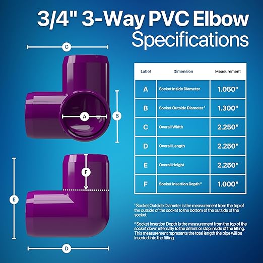 FORMUFIT 3/4” 3-Way Elbow Furniture Grade PVC Fitting in Purple, Made in USA, UV-Resistant, Impact-Proof, 1.050” Actual Socket Diameter (Pack of 8)