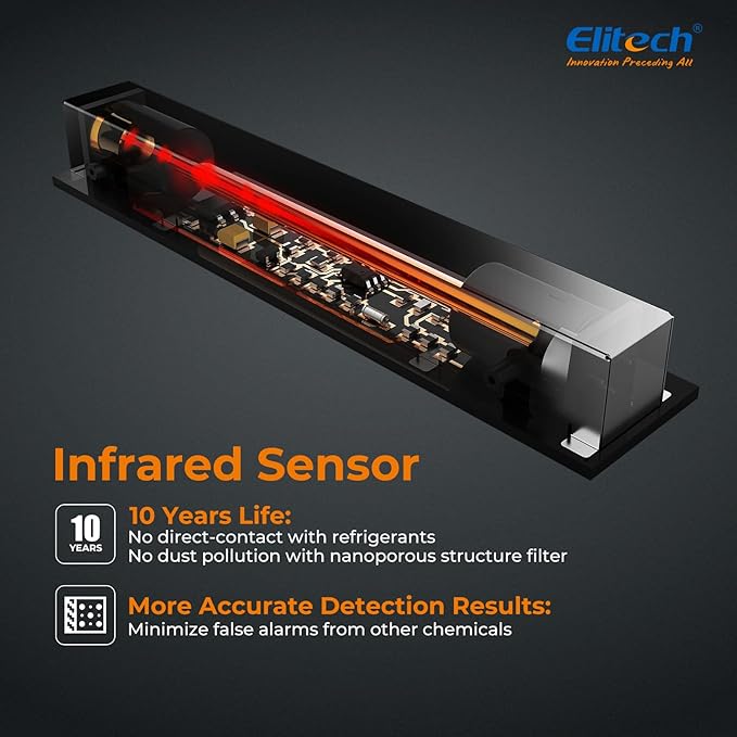 Elitech HVAC Refrigerant Leak Detector 10 Yrs Infrared Sensor Life Halogen Freon Sniffer, Air Conditioning Detection, Automotive Gas Finder, R22 R410A R134A R1234YF CFCs HCFCs HFCs, ILD-300