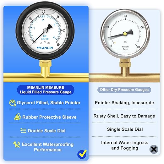 MEANLIN MEASURE 0~60Psi Stainless Steel 1/4" NPT 2.5" FACE DIAL Liquid Filled Pressure Gauge, Lower Mount (with Rubber Protective Sleeve), with 1/2" NPT and 3/8" NPT Hex Bushing