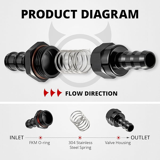 EVIL ENERGY 5/8" Check Valve, One Way Non-Return Valve Fitting Aluminum Black
