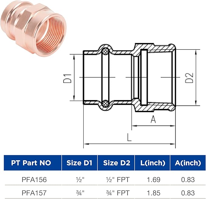 Copper Press Fittings 1/2 inch Female Adapter Pressure Copper Fitting P x FPT Connection for Residential, Commercial 10-Pack