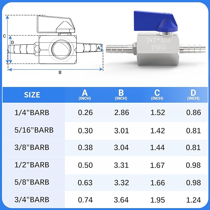 ChillWaves 304 Stainless Steel Mini Ball Valve, Shut Off Switch Ball Valve 1/4" Barb with Hose Clamp for Water、Gas、Fuel、Drip Irrigation and Aquariums(1-PACK)