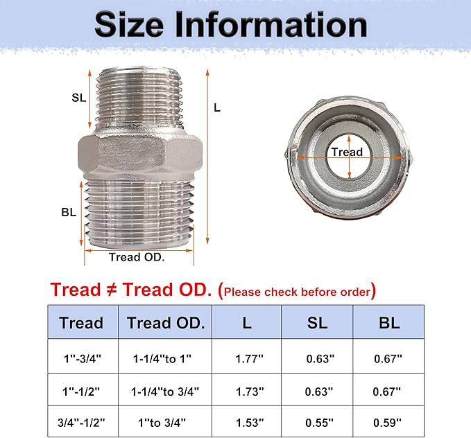 ZOUNI Reducing Hex Nipple, 304 Stainless Steel 1" NPT Male x 1/2" NPT Male Pipe Fitting Reducer Nipple Adapter 2000psi Reducer Straight Connector (2pcs, 1"-1/2")