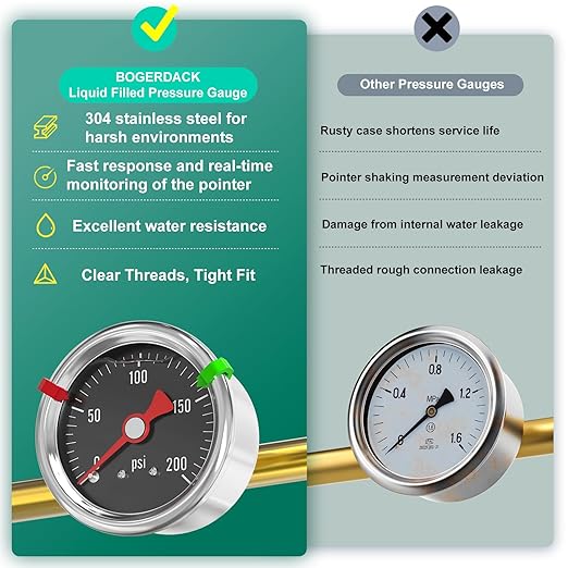 0-200PSI Stainless Steel Glycerin Filled Pressure Gauge 1.5" Black Dial Size, 1/8" NPT Back Mount, for Tube, Water Pump, Gas, Liquid, Pressure Test (with Range Mark Pointer)