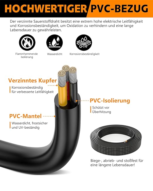 22 AWG 3 Conductor Electrical Wire - 26.25FT Stranded PVC Oxygen-Free Copper Cable with Tinned Conductors, Flexible Low Voltage LED Lighting Cable for Automotive Wiring,LED Strips Lamps