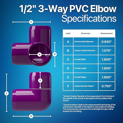 FORMUFIT 1/2” 3-Way Elbow Furniture Grade PVC Fitting in Purple, Made in USA, UV-Resistant, Impact-Proof, 0.840” Actual Socket Diameter (Pack of 10)