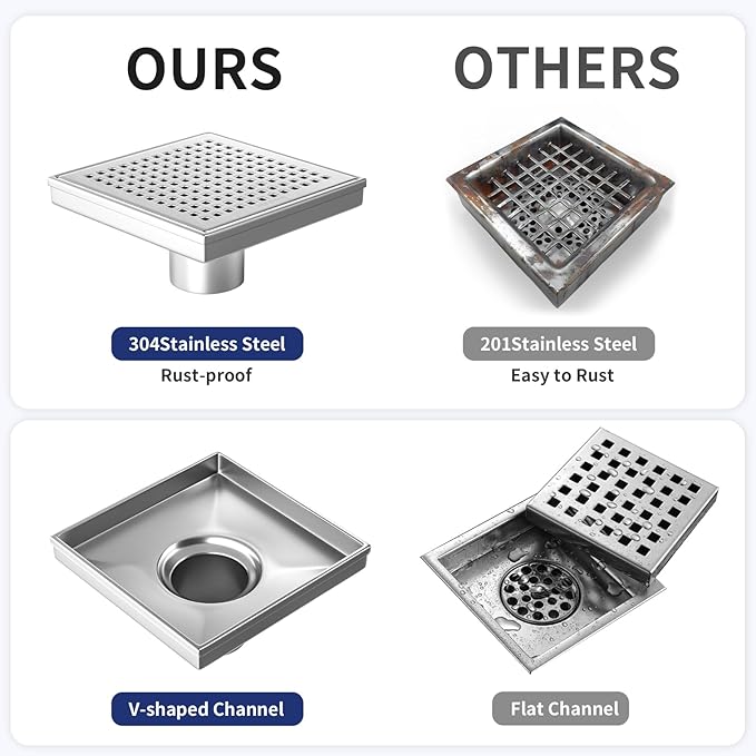Square Shower Drain 6", 304 Stainless Steel Floor Drain w/Hair Strainer, Grid Shower Drain w/CUPC Certified, Brushed