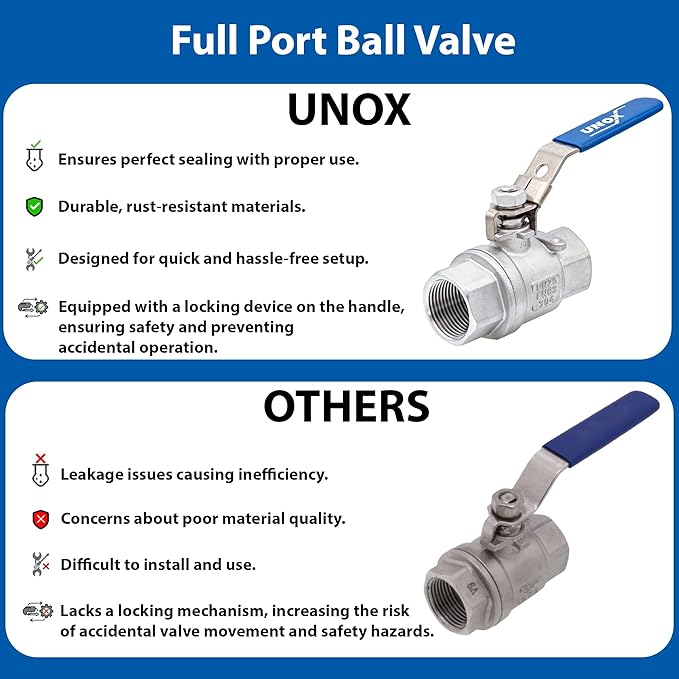 UNOX 2" NPT Full Port Ball Valve Two-Piece Body Design, Female Stainless Steel AISI304 Heavy Duty for Water Oil Gas Valve - 1000WOG Steam Ball Valve with Blue Locking Handles