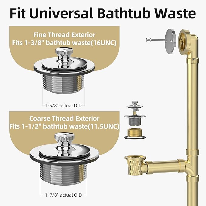 Chrome Plated Bathtub Drain, Hair Catcher and 2-Hole Overflow Faceplate, 11.5/16 UNC, Lift and Turn Bathtub Drain Replacement, Tub Drain Stopper