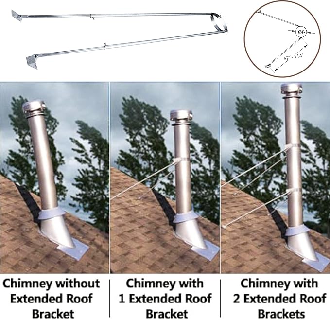 6" Extended Chimney Stove Pipe Roof Bracket Support, Stainless Steel Chimney Pipe Roof Support for Stove Pipe, Adjustable Chimney Pipe Bracing, Stability Against Wind & Snow