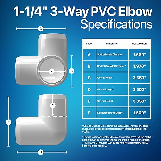 FORMUFIT 1-1/4" 3-Way Elbow Furniture Grade PVC Fitting in White, Made in USA, UV-Resistant, Impact-Proof, 1.660" Actual Socket Diameter (Pack of 4)