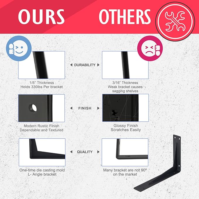 CLT Black Shelf Bracket, 16” Quarter Inch (1/5") Thick- Max Load: 440 lb Industrial Modern Farmhouse Heavy Duty Corner Brace Joint Right Angle Bracket for Table Bench, Space Saving DIY, Pack of 4