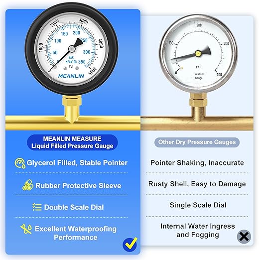 MEANLIN MEASURE 0~5000Psi Stainless Steel Liquid Filled Pressure Gauge 1/4" NPT 2.5" FACE DIAL with Rubber Protective Sleeve, Lower Mount