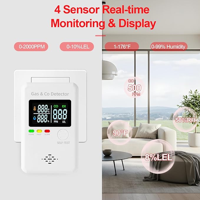 2 Packs Combination Natural Gas Detector & Carbon Monoxide Alarm,4-in-1 Real-time Display & Monitor,Low-Concentration Detect,Plug in Propane Detector & CO Alarm for Home,Camping,RV, Apartment