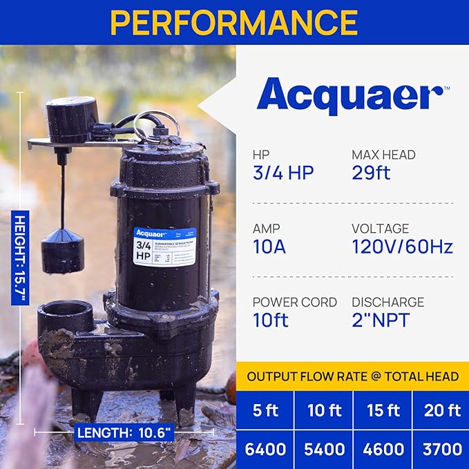 Acquaer 3/4HP Sewage Pump Submersible, 6400 GPH Cast Iron with Automatic Integrated Vertical Float Switch and Piggyback Plug, 2'' NPT Discharge Basements Pump for Wastewater, Sewer