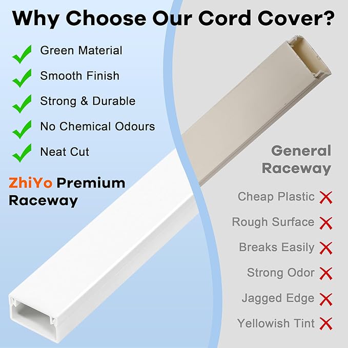 126in Cord Hider Kit, ZhiYo Cord Covers for Wall Mounted TV, Paintable Wire Cover for Cords, TV Cable Hider Wall Kit, Cable Cover Wire Management, White Cord Concealer, 8 x L15.7in W0.95in H0.55in