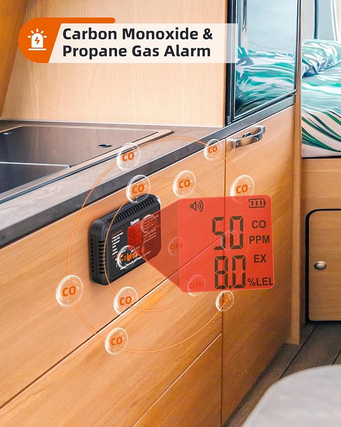 Tadeto RV Carbon Monoxide and Propane Gas Alarm, 12V DC Hardwired CO/LPG Gas Leak Alarm with Light and Audible Indicator, RV Propane Detector with Reset/Backlight for RV/Trailer/Camper