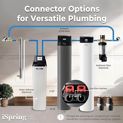 iSpring Elite Series Iron, Manganese, and Hydrogen Sulfide Reducing Whole House Water Filtration System