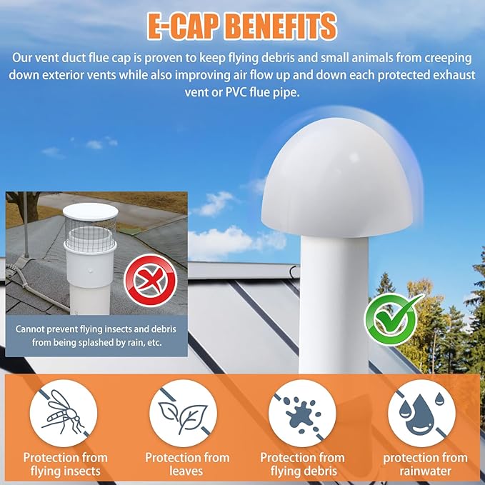 PVC Flue Pipe Roof Vent Cap for 1-1/2" 2" 3" Pipe