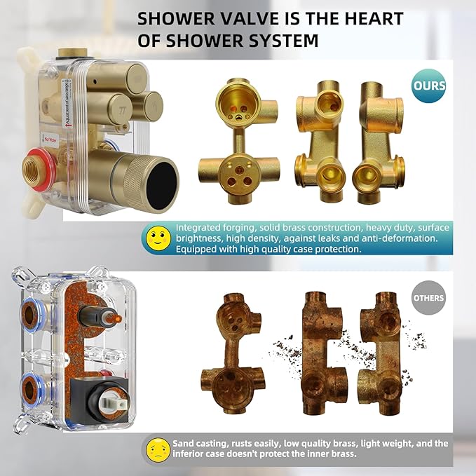 Round Digital Display Shower Valve 3 Way Shower Mixing Valve Concealed Installation Can Use All the Time Brushed Gold