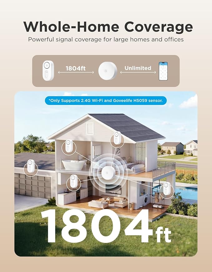 GoveeLife Upgraded Smart Water Leak Detector 1s with 1804ft Ultra-Long Range, WiFi Water Sensor with SMS/Email/APP Push and Sound Alarm,5-Year Battery Life, 1 Pack, Suit for Home, Basement, Kitchen