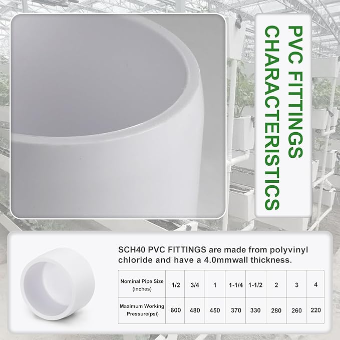 SCH40 PVC Cap 1 Inch - Fit Standard 1" SCH40 PVC Pipes (OD Approx. 1.315"), Zernmiarder Furniture Grade Pipe Caps, White Pipe Cover Fittings for Plumbing, DIY, Garden & Furniture - 4 Pcs