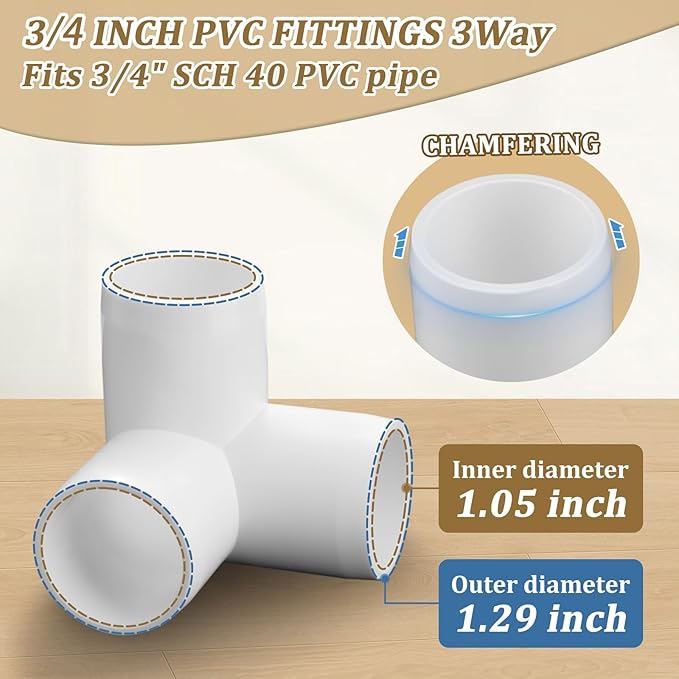 12-Pack 3/4" PVC Fittings 3 Way, Furniture Grade 3/4 Inch PVC Pipe Fittings 3 Way, UV Resistant, Fits SCH40 Pipe DIY Garden Shelves, Greenhouse, Shelf