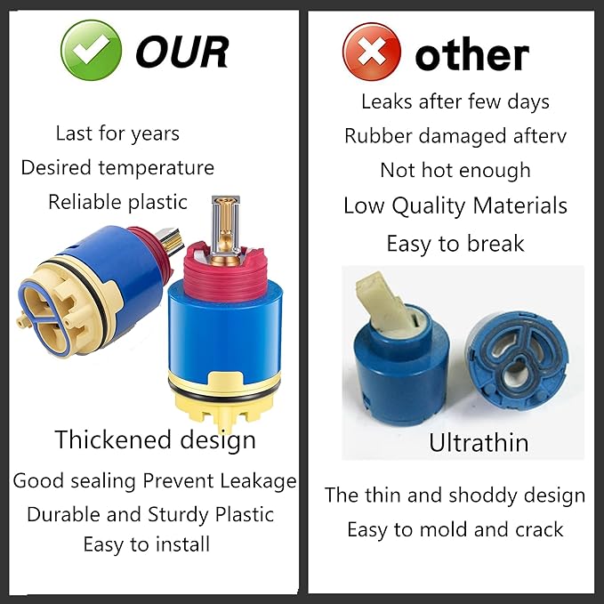HAIN-YO Pressure Balancing Cartridge Replacement for RK7300-CART-3P, Faucet Cartridge Replacement Compatible with Z-7300 Zurn Temp-Gard III Faucets and Shower Valves,Sturdy Core Copper (JH02BJ)