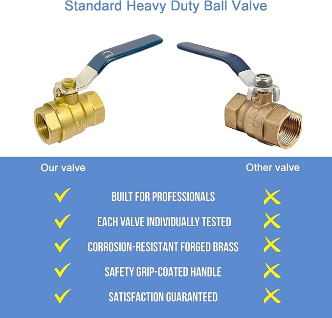 3/4 ball valve NPT Female Threaded Brass Ball Valve 3/4" Brass Body Ball Valve, 600 WOG Full Port Ball Valves US Standard Heavy-Duty water shut off valve- 3/4 inch (1-Pack)