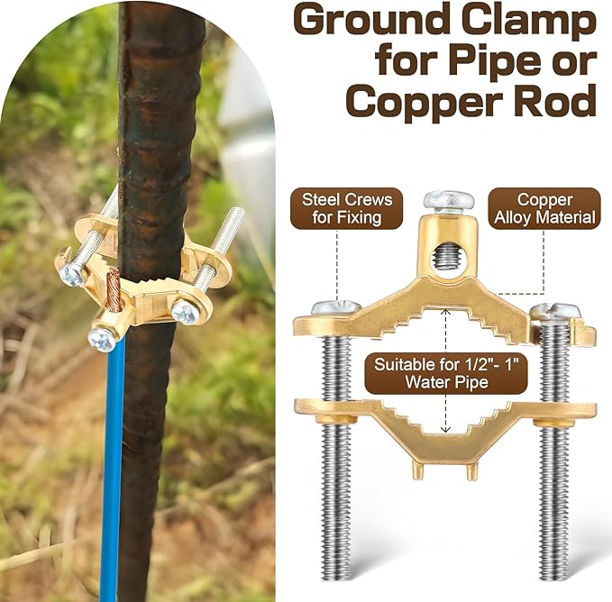 Feekoon 3 Pcs Ground Clamp 1/2-1 Conduit Fitting, Copper Alloy Wire Clamp Conduit Fitting, for Bonding Ground Wire to Water Pipe or Steel