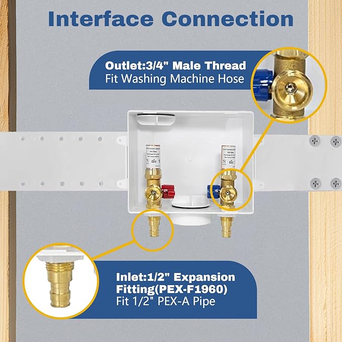 30-PACK GUOFIS Washing Machine Outlet Box with Copper Water Hammer Arrestor,PEX Laundry Washer Box with Central and Side Drain(1/2"PEX-A Expansion Connection Inlet X 3/4"MHT Outlet)(WM013-30Pack)
