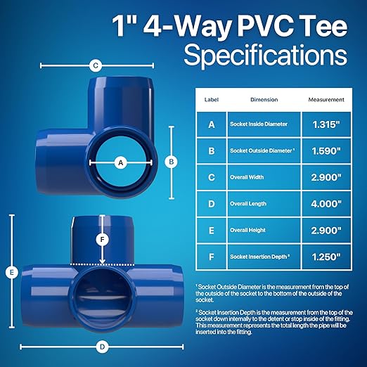 FORMUFIT 1” 4-Way Tee Furniture Grade PVC Fitting in Blue, Made in USA, UV-Resistant, Impact-Proof, 1.315” Actual Socket Diameter (Pack of 4) - F0014WT-BL-4