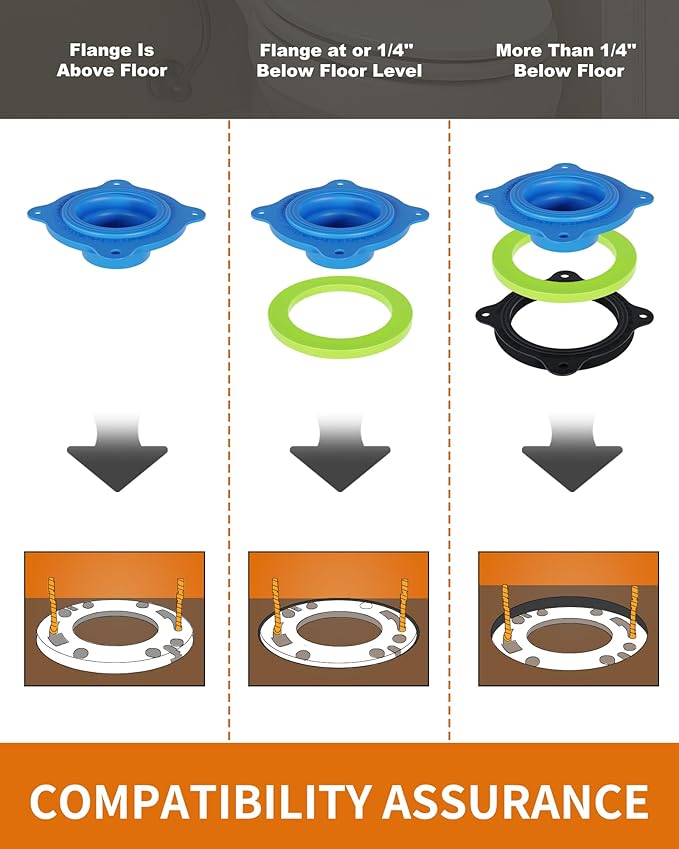 Elastic Wax Ring Toilet Repair Kit - No Wax Mess Installation, Premium Toilet Seal and Gasket Replacement - Fits 3"/4" Drain Pipes, DIY and Professional Toilet Repair Solution
