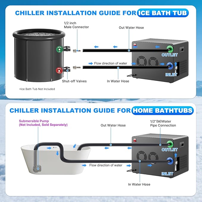 1/3HP Cold Plunge Chiller with Built-in Pump & Filter, 110V Smart LED Touchscreen Ice Bath Water Chiller for Cold Plunge Tub, Ideal for Cold Therapy Recovery at Home or Gym