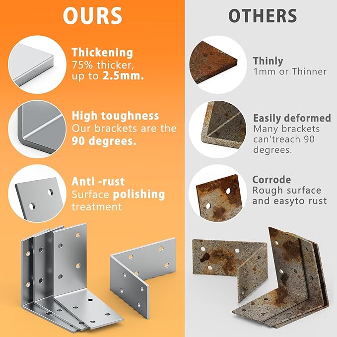 15 Pcs L Brackets Heavy Duty 12-ga Angle Fastener 3"x3" Angle Iron Galvanized L Shape Corner Brace Large Corner Bracket for Wood 90 Degree Corner Screw Bracket for Furniture,Bed,Timber,Shelf Brackets