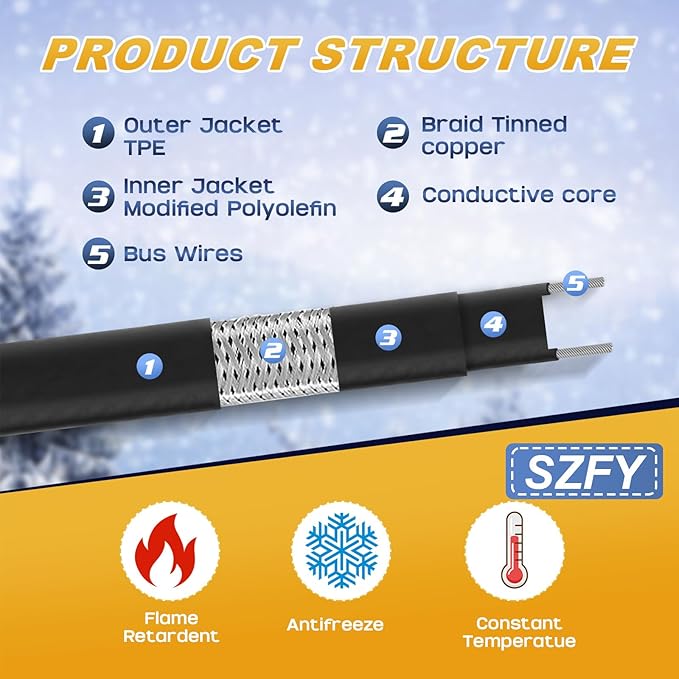 3FT~200FT Heat Tape for Water Pipes, -40°F Deicing Cable,Pipe Heat Cables for Roof,Gutter，Farm，Freeze Protetion Heating Wires, Heated Water Hose,Plumbing Fixtures,120V 5W/FT (24FT)