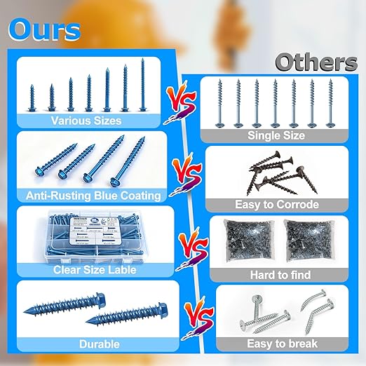 200PCS Concrete Screws, 3/16" 1/4" Masonry Screws with Drill Bit and Driver Bit, 7 Sizes Hex Head Cement Screws for Masonry, Block or Brick, Diamond Point, Blue Coated